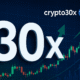 crypto30x.com TNT: Unlock 30× Leverage Trading
