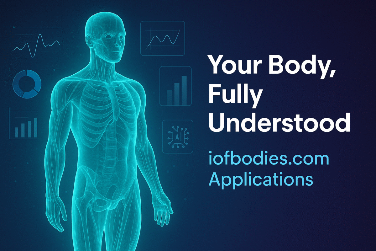 iofbodies.com Applications