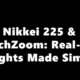 fintechzoom.com nikkei 225