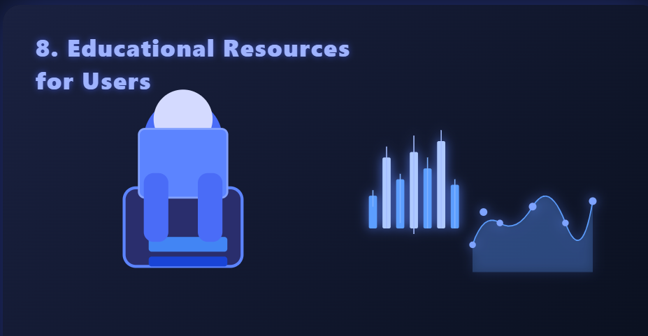 Learning crypto trading on Crypto30x.com platform"