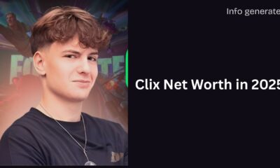 Clix Net Worth in 2025