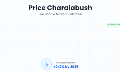 Price Charalabush : The Complete 2025 Guide with Live Chart
