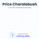 Price Charalabush : The Complete 2025 Guide with Live Chart