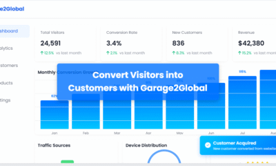 Convert Website Visitors with Garage2Global